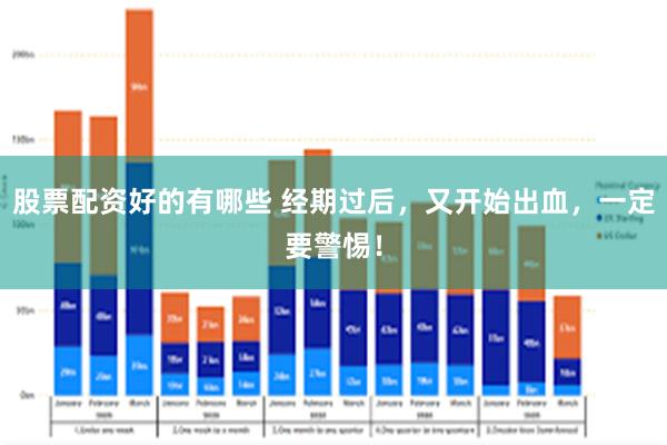 股票配资好的有哪些 经期过后，又开始出血，一定要警惕！