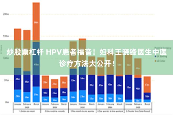 炒股票杠杆 HPV患者福音！妇科王晓锋医生中医诊疗方法大公开！