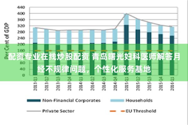 配资专业在线炒股配资 青岛曙光妇科医师解答月经不规律问题，个性化服务基地