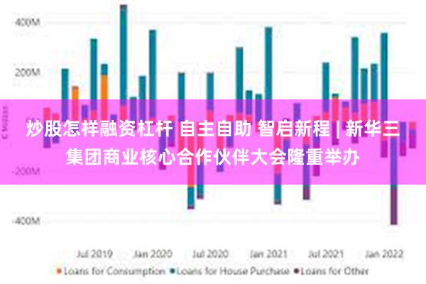 炒股怎样融资杠杆 自主自助 智启新程 | 新华三集团商业核心合作伙伴大会隆重举办