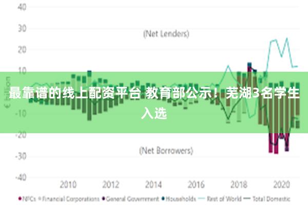 最靠谱的线上配资平台 教育部公示！芜湖3名学生入选