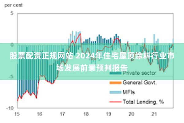 股票配资正规网站 2024年住宅屋顶涂料行业市场发展前景预判报告