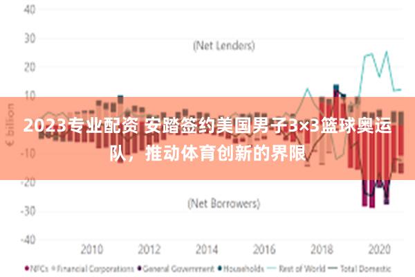 2023专业配资 安踏签约美国男子3×3篮球奥运队，推动体育创新的界限