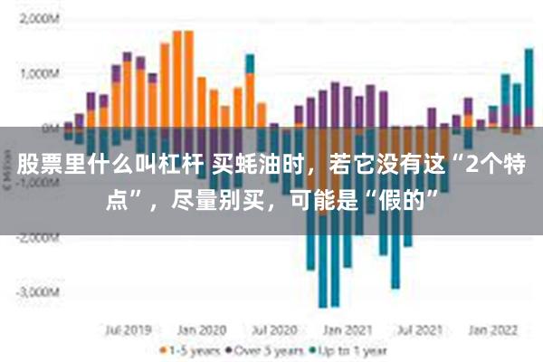 股票里什么叫杠杆 买蚝油时，若它没有这“2个特点”，尽量别买，可能是“假的”