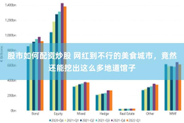 股市如何配资炒股 网红到不行的美食城市，竟然还能挖出这么多地道馆子