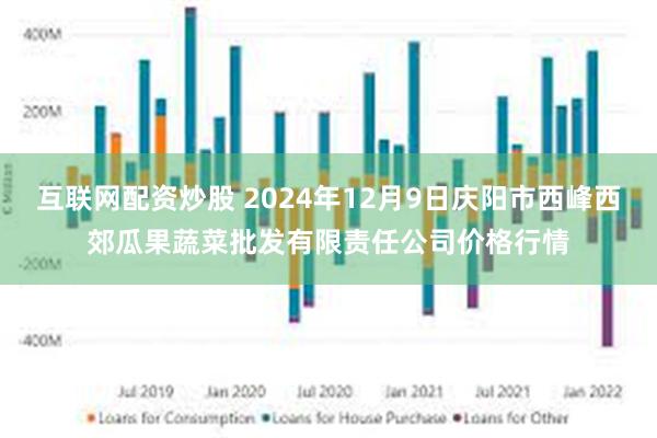 互联网配资炒股 2024年12月9日庆阳市西峰西郊瓜果蔬菜批发有限责任公司价格行情