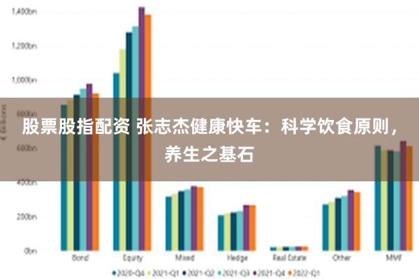 股票股指配资 张志杰健康快车：科学饮食原则，养生之基石